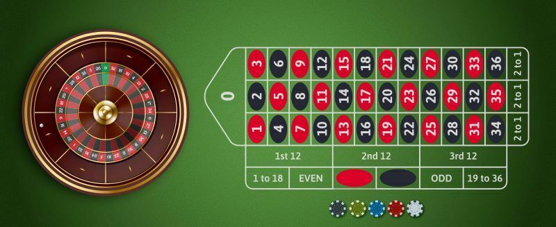Roulette Layout