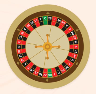 American Roulette