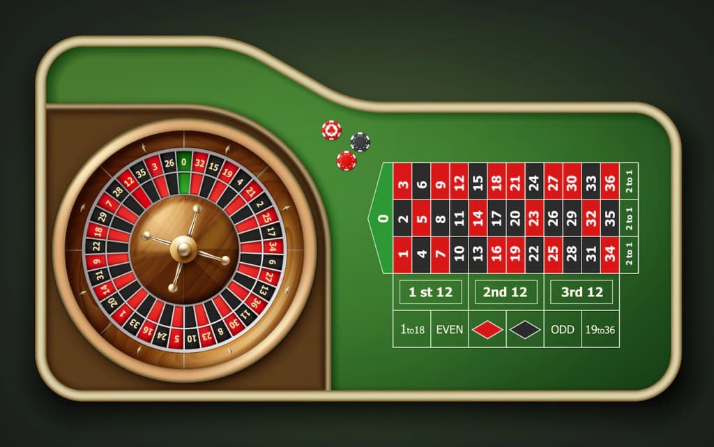 Roulette Wheel & Betting table