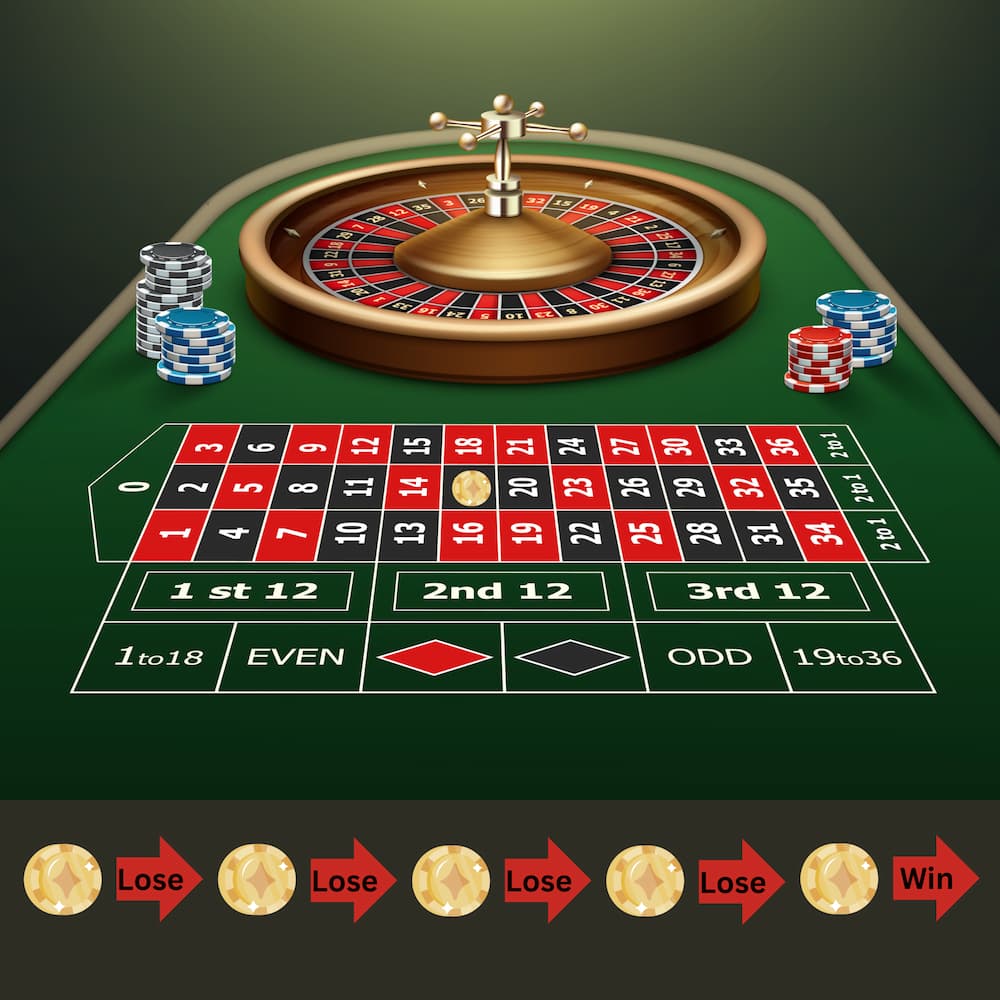 استراتيجية أندروتشي